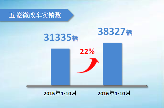 扑克之星 – PokerStars中文网