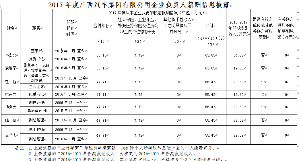 扑克之星 – PokerStars中文网