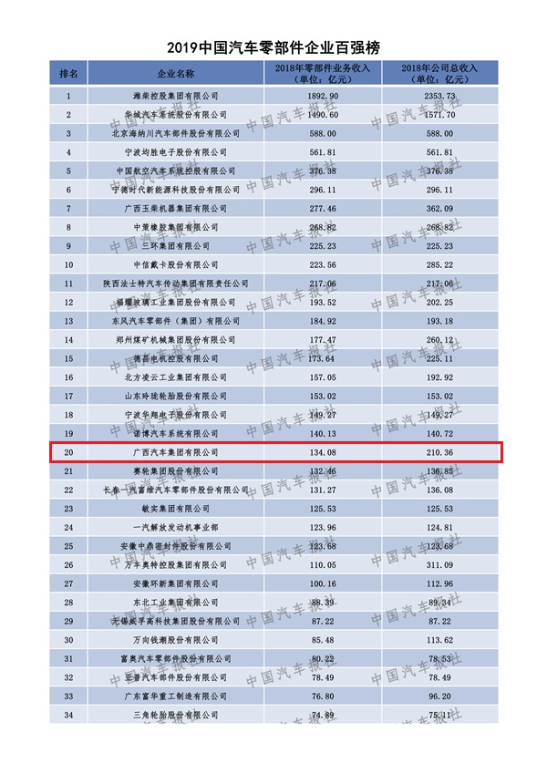 扑克之星 – PokerStars中文网