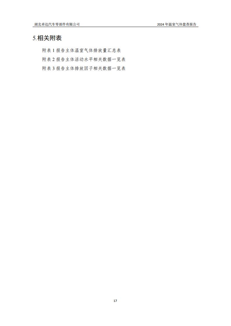 1744004634871650